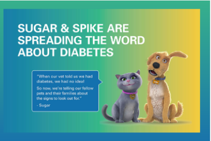 Spreading the word about diabetes graphic featuring animated dog Spike and cat Sugar.